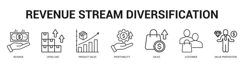 Revenue Stream Diversification Modern and clean web banner illustration featuring thematic icons for visual communication