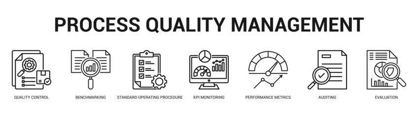 Process Quality Management Modern and clean web banner illustration featuring thematic icons for visual communication