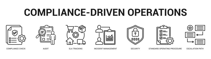 ComplianceDriven Operations Modern and clean web banner illustration featuring thematic icons for visual communication