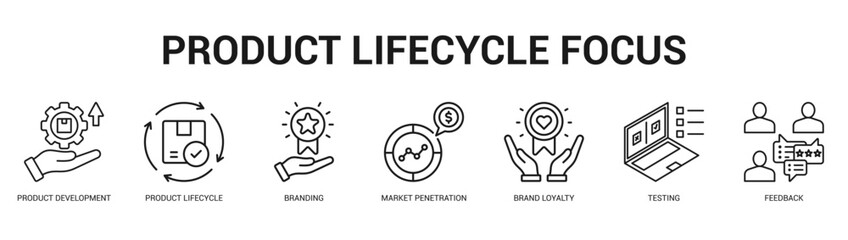 Product Lifecycle Focus Modern and clean web banner illustration featuring thematic icons for visual communication