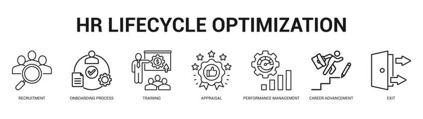 HR Lifecycle Optimization Modern and clean web banner illustration featuring thematic icons for visual communication