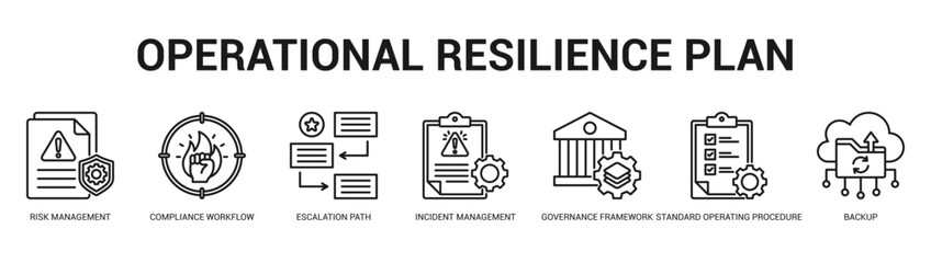 Operational Resilience Plan Modern and clean web banner illustration featuring thematic icons for visual communication