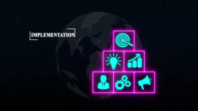 IMPLEMENTATION, web technology concept on dot globe rotation background with alpha channel, holographic advanced HUD. Business, Technology, Internet and networking concept.