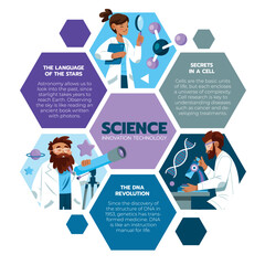 Science Laboratory Research Flat Infography