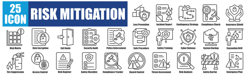 Risk Mitigation icon pack collection set Risk Mitigation Icon Set Hazard Control, Threat Assessment, Risk Analysis, Safety Barriers, Emergency Plans, etc.	