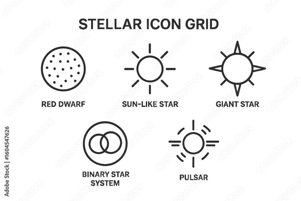 Poster stellar types outline icon set. vector astronomy design featuring red dwarf, sun-like star, giant st
