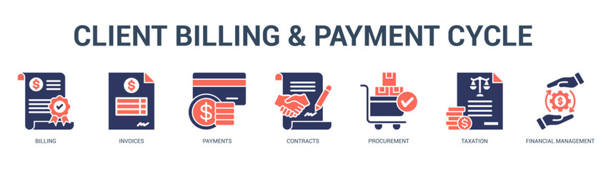 Client Billing and Payment Cycle Modern and clean web banner illustration featuring thematic icons for visual communication