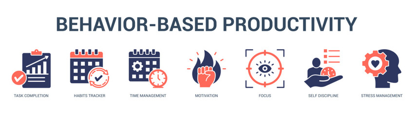 BehaviorBased Productivity Modern and clean web banner illustration featuring thematic icons for visual communication