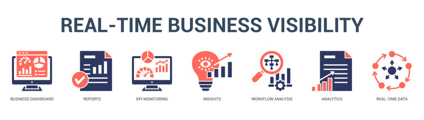RealTime Business Visibility Modern and clean web banner illustration featuring thematic icons for visual communication