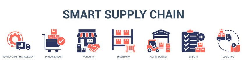Smart Supply Chain Modern and clean web banner illustration featuring thematic icons for visual communication