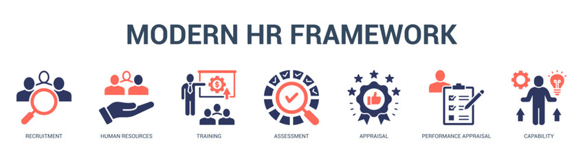 Modern HR Framework Modern and clean web banner illustration featuring thematic icons for visual communication