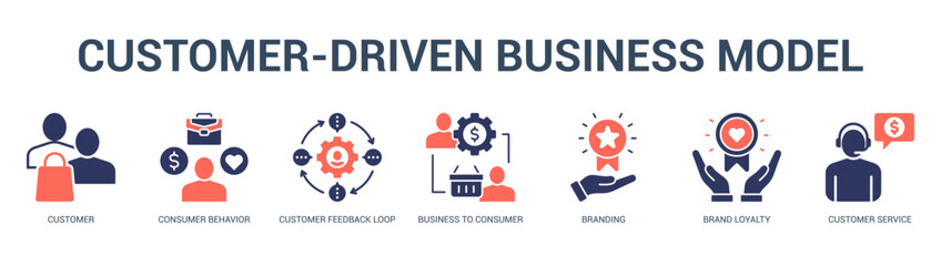 CustomerDriven Business Model Modern and clean web banner illustration featuring thematic icons for visual communication