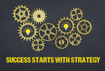 Success starts with strategy	
