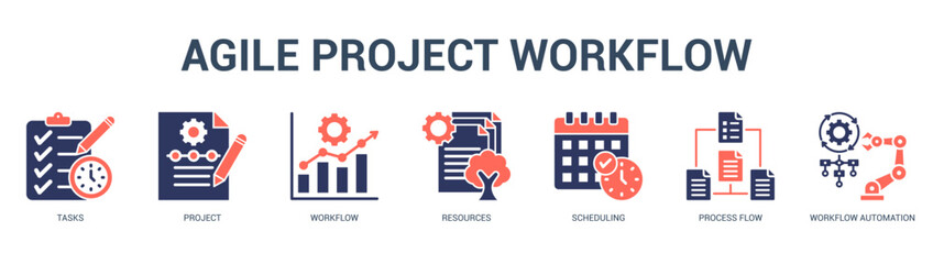 Agile Project Workflow Modern and clean web banner illustration featuring thematic icons for visual communication