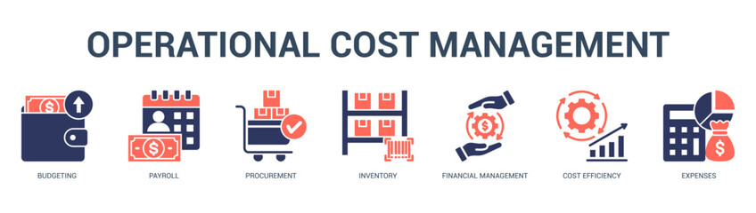 Operational Cost Management Modern and clean web banner illustration featuring thematic icons for visual communication