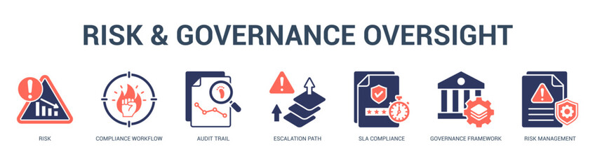 Risk and Governance Oversight Modern and clean web banner illustration featuring thematic icons for visual communication