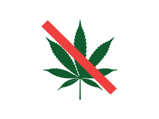 Say no to drugs with this iconic prohibition symbol featuring a striking marijuana leaf graphic. The symbol does not allow smoking marijuana on a white background.