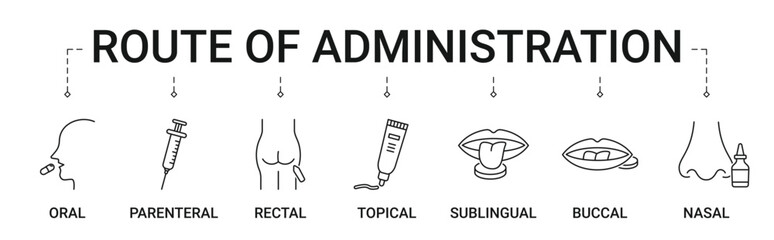 Route of Administration Banner with oral, parenteral, rectal, topical, sublingual, buccal and nasal icon concept illustration