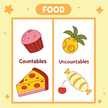 Identifying Countable and Uncountable Food Items Educational Chart for Kids
