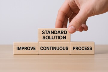 Hand placing wooden block labeled Standard Solution on table with other blocks labeled Improve Continuous Process for technical and scientific concept
