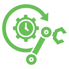 machinery performance