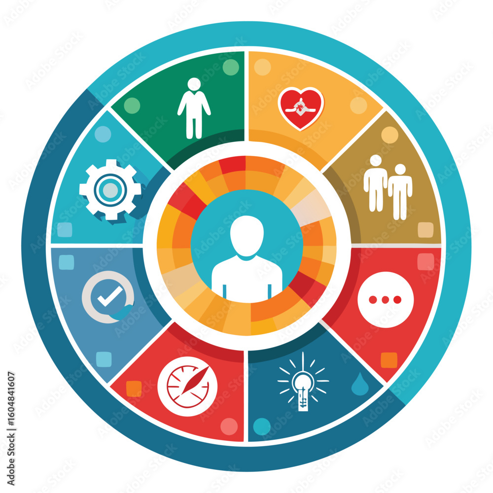 Poster circular diagram representing core concepts such as health ideas teamwork ideas statistics and innov