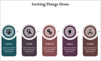 Five Aspects of Getting Things done - capture, clarify, Organize, Reflect, Engage. Infographic template with icons and description placeholder