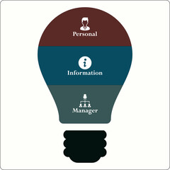PIM - Personal Information Manager acronym. Infographic template with icons and description placeholder