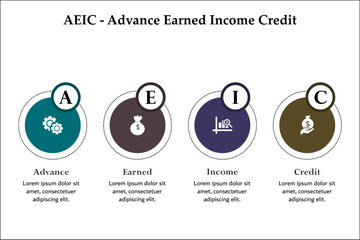 AEIC - Advance Earned Income Credit Acronym. Infographic template with icons and description placeholder