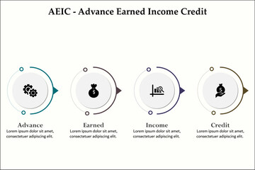 AEIC - Advance Earned Income Credit Acronym. Infographic template with icons and description placeholder