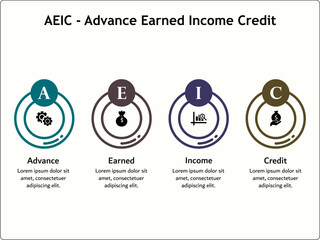 AEIC - Advance Earned Income Credit Acronym. Infographic template with icons and description placeholder