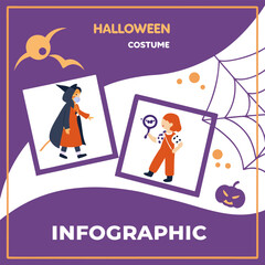 Halloween costume infographic showcasing two children in creative outfits with festive themed decorations and informational graphics