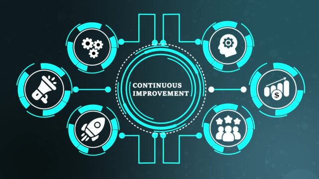  Abstract glowing continuous improvement inscription, social networking concept. Business, Technology, Internet and network concept.
