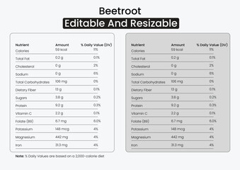 Fototapeta premium Beetroot Nutrition Facts, Nutrition Facts, Nutrition Facts Label, Supplement Facts, Nutrition Label
