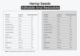 Fototapeta premium Hemp Seeds Nutrition Facts, Nutrition Facts, Nutrition Facts Label, Supplement Facts, Nutrition Label