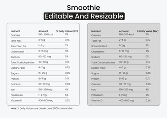smoothie Nutrition Facts, Nutrition Facts Label, Supplement Facts,
Nutrition Label