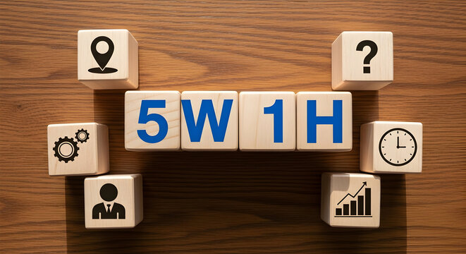 The word "5W1H". Thinking about business plan. Putting wood cubes with alphabets and icons. Top view of wood table.