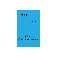 Forty eight 48 Cd. Cadmium element display. Number 112 point 40. Vector periodic table.