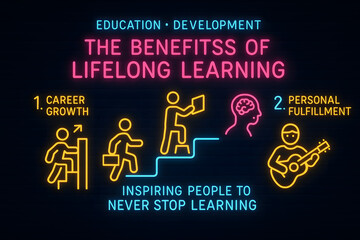 Inspiring Lifelong Learning Milestones Infographic for Personal and Professional Growth