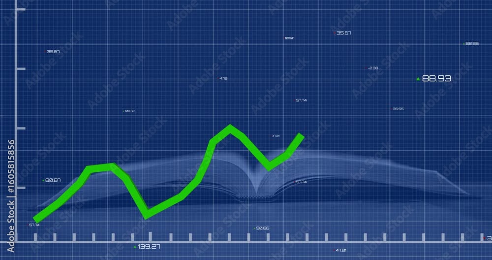 Poster green trend line appearing at left axis moving upward and oscillating to highlight grid data trends