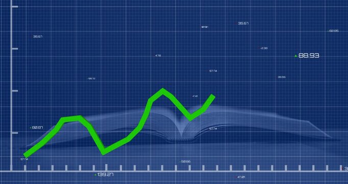 Green trend line appearing at left axis moving upward and oscillating to highlight grid data trends