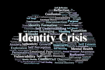 Identity Crisis Word Cloud. Psychological and Emotional Themes of Self and Personal Conflict