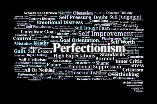 Perfectionism Word Cloud. Key Terms About Control, Anxiety, Standards, and Self-Criticism