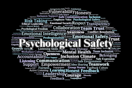 Psychological Safety Word Cloud. Core Terms for Trust, Inclusion, and Team Communication