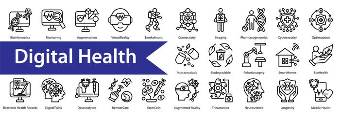 Digital Health Icon Collection Set. Containing: 

Telemedicine,Genomics,Robotics,Nanotechnology,ArtificialIntelligence,Bioprinting,Wearables,Regeneration,Vaccination,Diagnostics,Prevention