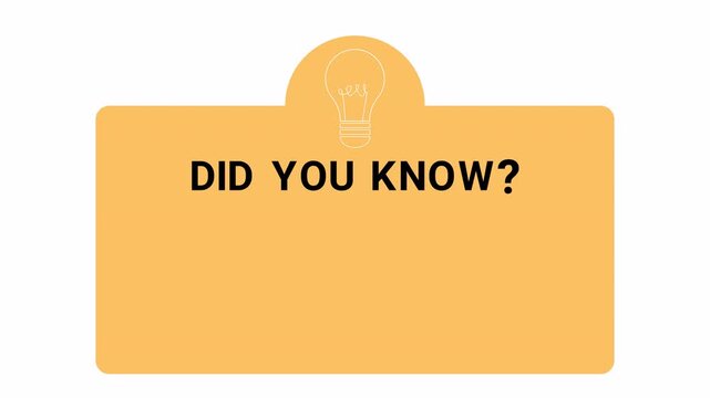 Did you know asking question animation on white background, did you know text sign with bulb icon template animated.