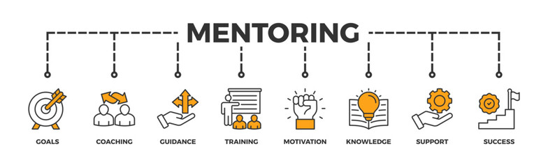 Mentoring banner web icon vector illustration concept with icon of goals, coaching, guidance, training, motivation, knowledge, support, and success