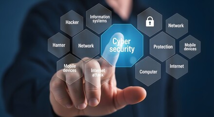 Cybersecurity Terms in Hexagonal Interface – Modern Data Protection Graphic

