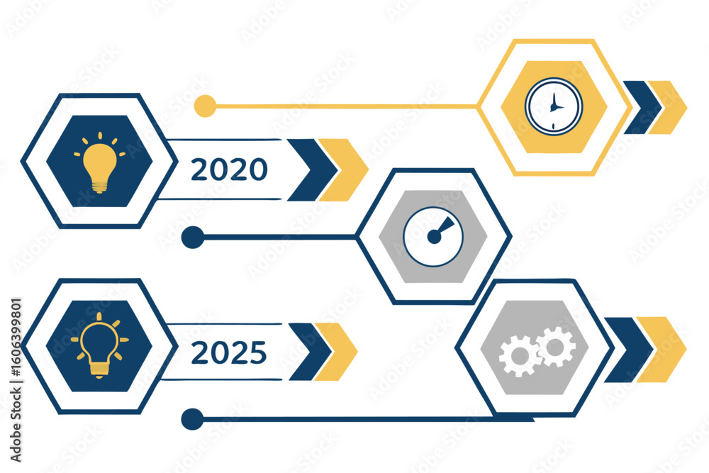 Poster timeline infographic representing a business plan with lightbulb clock and gears symbols showing inn