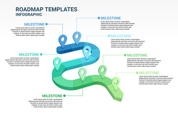 Business strategy roadmap template. Objectives, timelines, and milestones.
